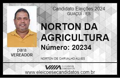 Candidato NORTON DA AGRICULTURA 2024 - GUAÇUÍ - Eleições