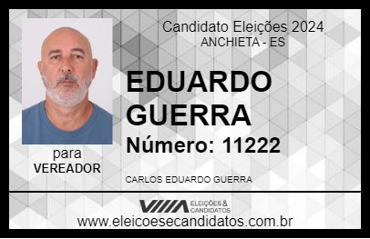 Candidato EDUARDO GUERRA 2024 - ANCHIETA - Eleições