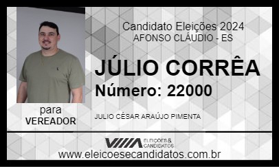 Candidato JÚLIO CORRÊA 2024 - AFONSO CLÁUDIO - Eleições