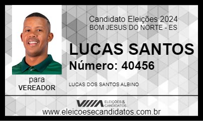 Candidato LUCAS SANTOS 2024 - BOM JESUS DO NORTE - Eleições