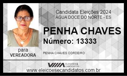 Candidato PENHA CHAVES 2024 - ÁGUA DOCE DO NORTE - Eleições