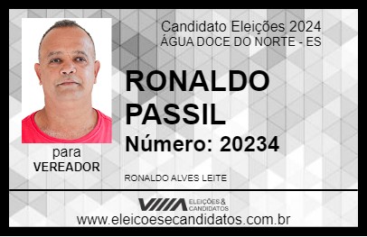 Candidato RONALDO PASSIL 2024 - ÁGUA DOCE DO NORTE - Eleições