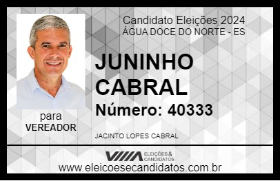 Candidato JUNINHO CABRAL 2024 - ÁGUA DOCE DO NORTE - Eleições