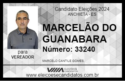 Candidato MARCELÃO DO GUANABARA 2024 - ANCHIETA - Eleições