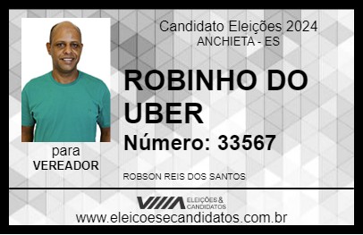 Candidato ROBINHO DO UBER 2024 - ANCHIETA - Eleições