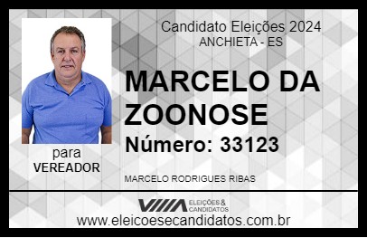 Candidato MARCELO RIBAS 2024 - ANCHIETA - Eleições