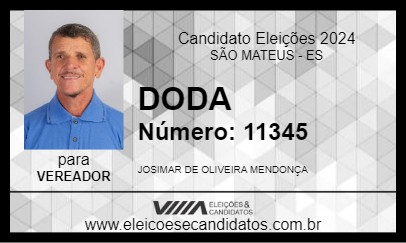 Candidato DODA MENDONÇA 2024 - SÃO MATEUS - Eleições