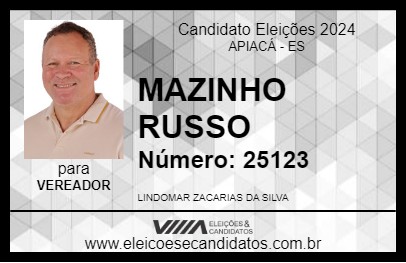 Candidato MAZINHO RUSSO 2024 - APIACÁ - Eleições