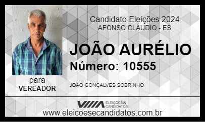 Candidato JOÃO AURÉLIO 2024 - AFONSO CLÁUDIO - Eleições