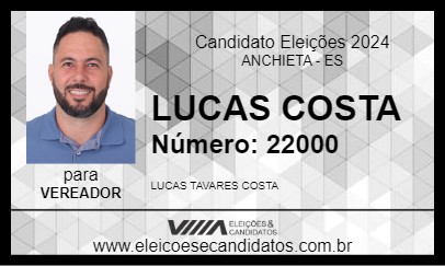 Candidato LUCAS COSTA 2024 - ANCHIETA - Eleições