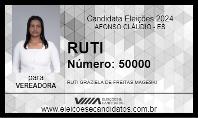 Candidato RUTI 2024 - AFONSO CLÁUDIO - Eleições