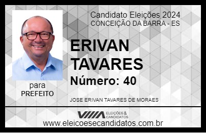 Candidato ERIVAN TAVARES 2024 - CONCEIÇÃO DA BARRA - Eleições