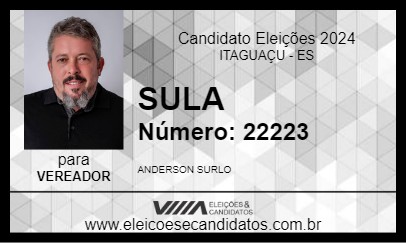 Candidato SULA 2024 - ITAGUAÇU - Eleições