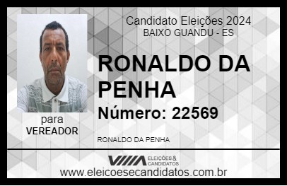 Candidato RONALDO DA PENHA 2024 - BAIXO GUANDU - Eleições