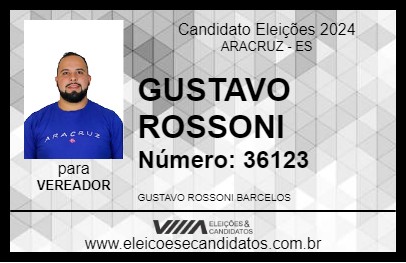 Candidato GUSTAVO ROSSONI 2024 - ARACRUZ - Eleições