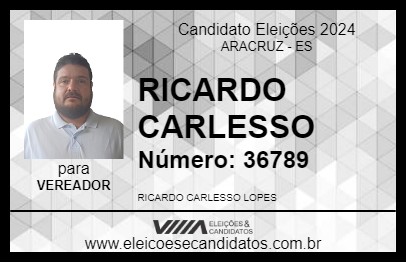 Candidato RICARDO CARLESSO 2024 - ARACRUZ - Eleições