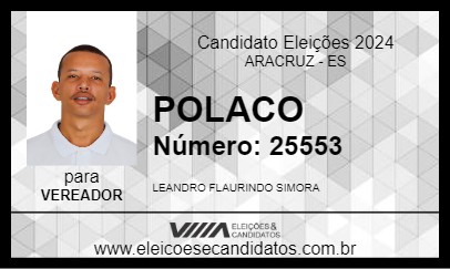 Candidato POLACO 2024 - ARACRUZ - Eleições