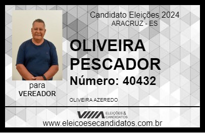 Candidato OLIVEIRA PESCADOR 2024 - ARACRUZ - Eleições