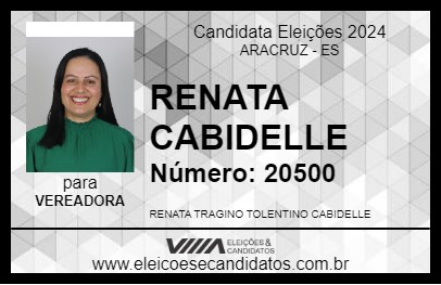 Candidato RENATA CABIDELLE 2024 - ARACRUZ - Eleições