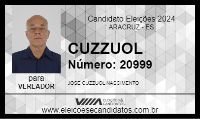 Candidato CUZZUOL 2024 - ARACRUZ - Eleições