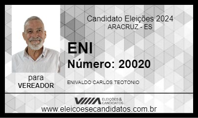 Candidato ENI 2024 - ARACRUZ - Eleições