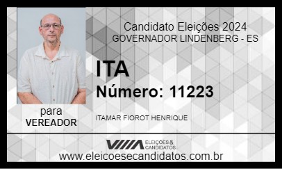 Candidato ITA 2024 - GOVERNADOR LINDENBERG - Eleições