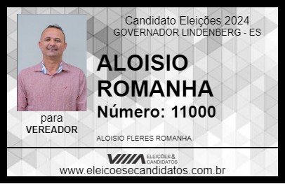 Candidato ALOISIO ROMANHA 2024 - GOVERNADOR LINDENBERG - Eleições