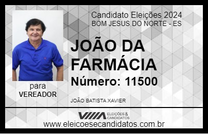 Candidato JOÃO DA FARMÁCIA 2024 - BOM JESUS DO NORTE - Eleições