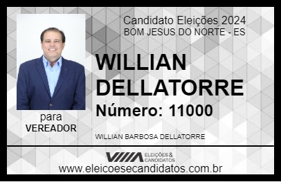 Candidato WILLIAN DELLATORRE 2024 - BOM JESUS DO NORTE - Eleições