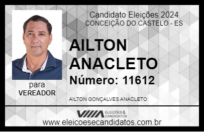 Candidato AILTON ANACLETO 2024 - CONCEIÇÃO DO CASTELO - Eleições