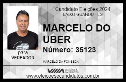 Candidato MARCELO DO UBER 2024 - BAIXO GUANDU - Eleições