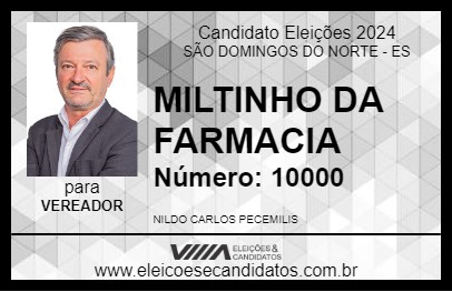 Candidato MILTINHO DA FARMACIA 2024 - SÃO DOMINGOS DO NORTE - Eleições