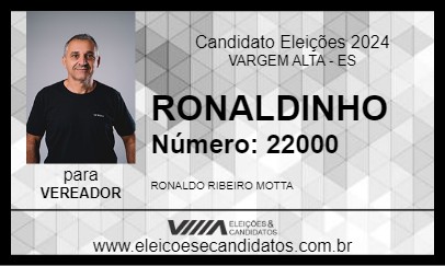 Candidato RONALDINHO 2024 - VARGEM ALTA - Eleições