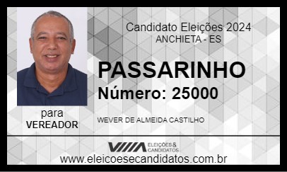 Candidato PASSARINHO 2024 - ANCHIETA - Eleições