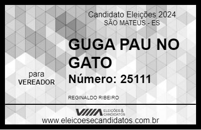 Candidato GUGA PAU NO GATO 2024 - SÃO MATEUS - Eleições