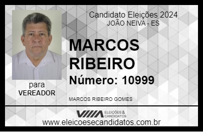 Candidato MARCOS RIBEIRO 2024 - JOÃO NEIVA - Eleições