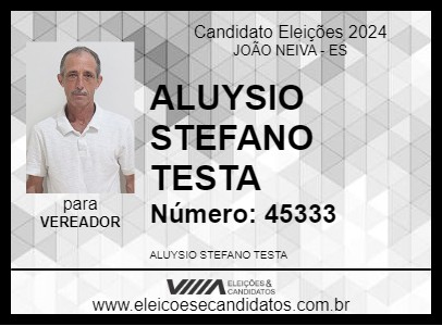 Candidato ALUYSIO STEFANO TESTA 2024 - JOÃO NEIVA - Eleições