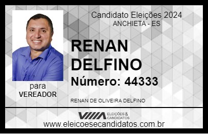 Candidato RENAN DELFINO 2024 - ANCHIETA - Eleições