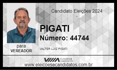 Candidato PIGATI 2024 - SÃO MATEUS - Eleições