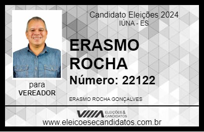 Candidato ERASMO ROCHA 2024 - IÚNA - Eleições