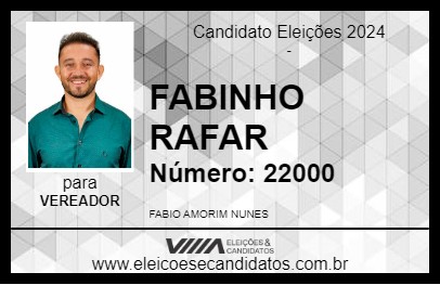 Candidato FABINHO RAFAR 2024 - IÚNA - Eleições