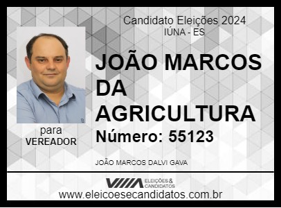 Candidato JOÃO MARCOS DA AGRICULTURA 2024 - IÚNA - Eleições