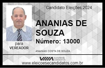 Candidato ANANIAS DE SOUZA 2024 - LINHARES - Eleições