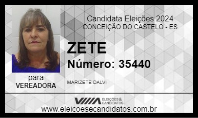 Candidato ZETE 2024 - CONCEIÇÃO DO CASTELO - Eleições