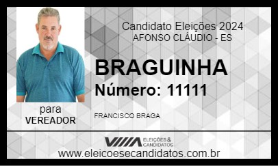 Candidato BRAGUINHA 2024 - AFONSO CLÁUDIO - Eleições