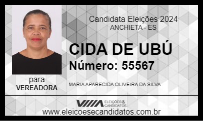 Candidato CIDA DE UBÚ 2024 - ANCHIETA - Eleições