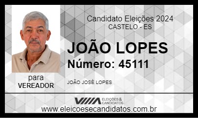 Candidato JOÃO LOPES 2024 - CASTELO - Eleições