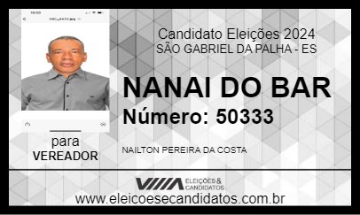 Candidato NANAI DO BAR 2024 - SÃO GABRIEL DA PALHA - Eleições