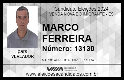 Candidato MARCO FERREIRA 2024 - VENDA NOVA DO IMIGRANTE - Eleições