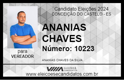 Candidato ANANIAS CHAVES 2024 - CONCEIÇÃO DO CASTELO - Eleições